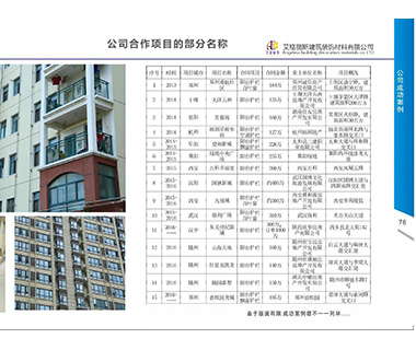 护栏系列66